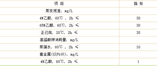 食品級環氧樹脂膠水哪里有，衛生要求有哪些?
